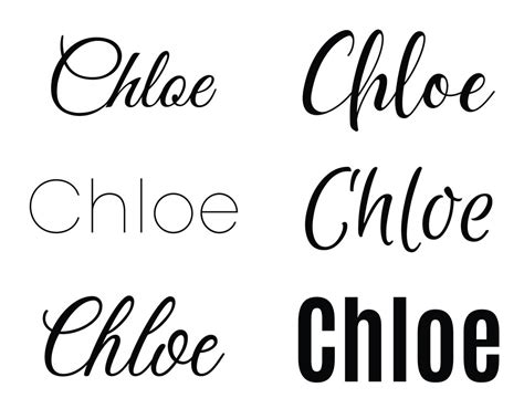 chloe name spelling|chloe name background.